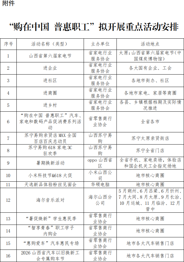 晋商流通便〔2026〕58号(主、联).png